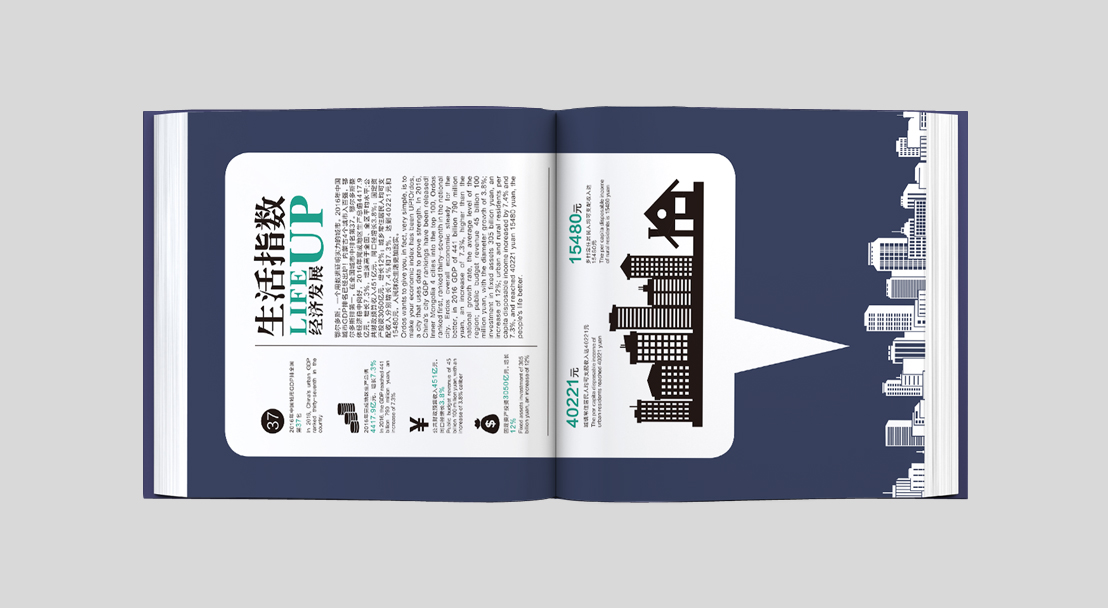 鄂爾多斯城市宣傳畫冊(cè)